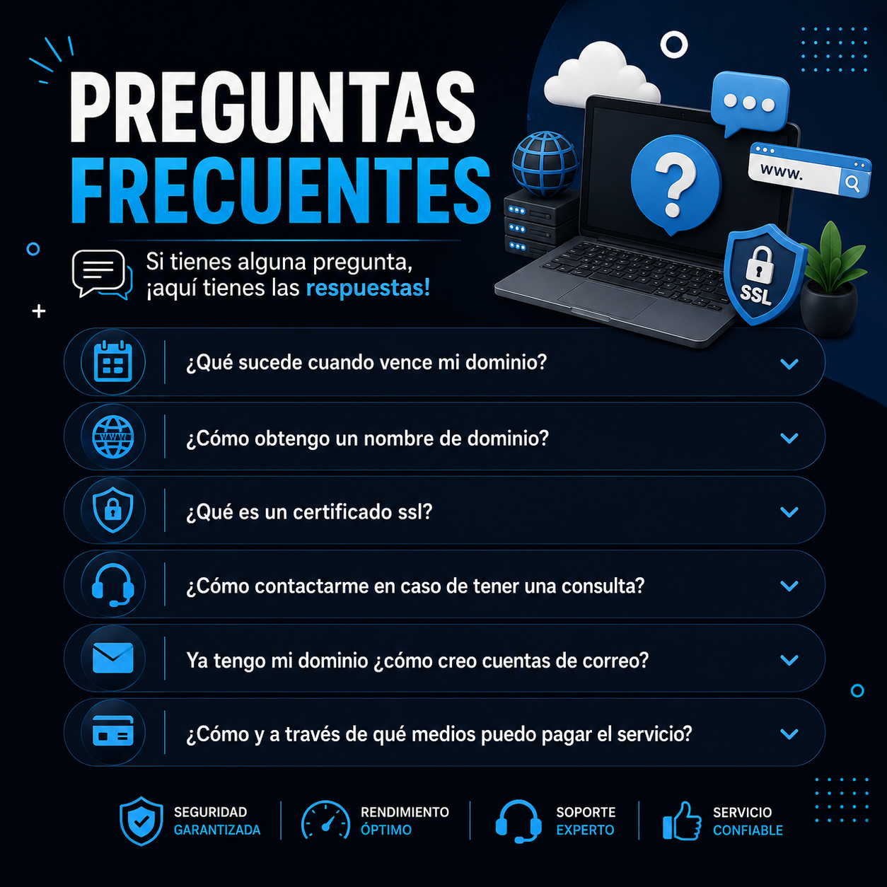 PREGUNTAS FRECUENTES Si tienes alguna pregunta, ¡aquí tienes las respuestas! ¿Qué sucede cuando vence mi dominio? ¿Cómo obtengo un nombre de dominio? ¿Qué es un certificado ssl? ¿Cómo contactarme en caso de tener una consulta? Ya tengo mi dominio ¿cómo creo cuentas de correo? ¿Cómo y a través de qué medios puedo pagar el servicio?